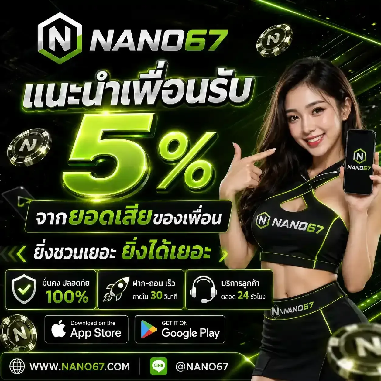 โปรโมชั่นสมาชิกใหม่ NANO67 สมัครวันนี้รับโบนัสทันที